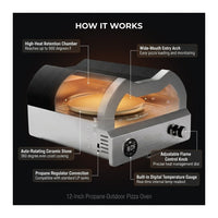 12 In. Propane Pizza Oven, Outdoor Pizza Oven in Black with Rotating Pizza Stone, Glove and Pizza Cutter — How It Works