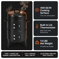 3-In-1 Vertical Charcoal Smoker Portable BBQ Smoker Grill — Results & Stats
